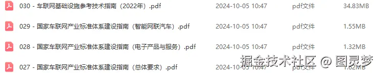 车联网解决方案