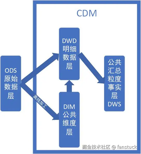 7202ef030213e96c57e163489b15bb35.png