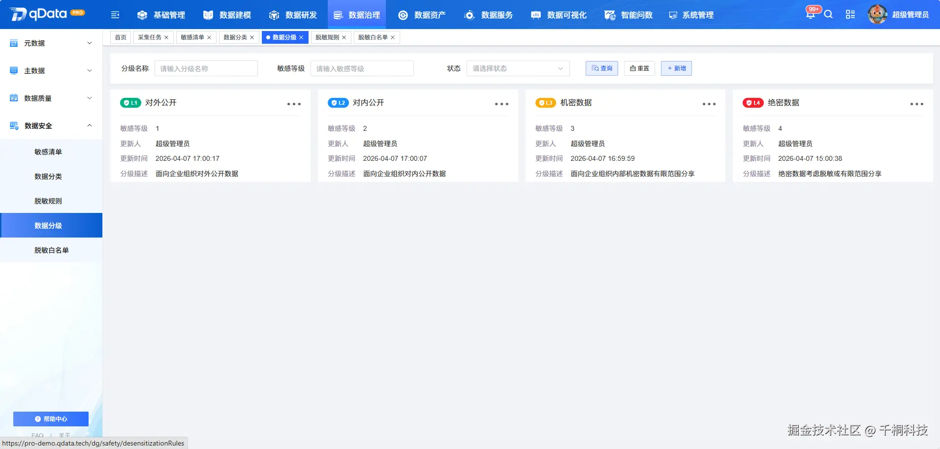 图1: