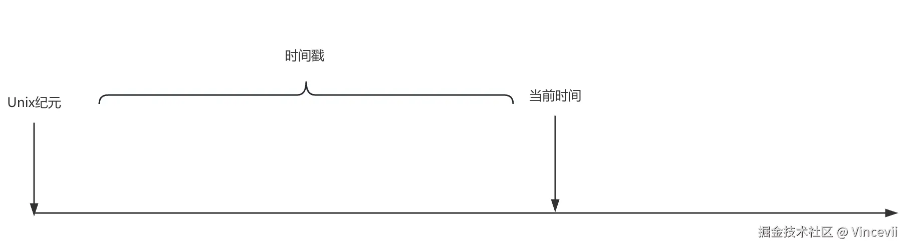 截屏2024-08-18 17.08.45.png