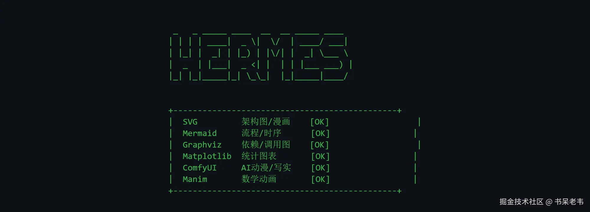 06-ASCII-艺术.png