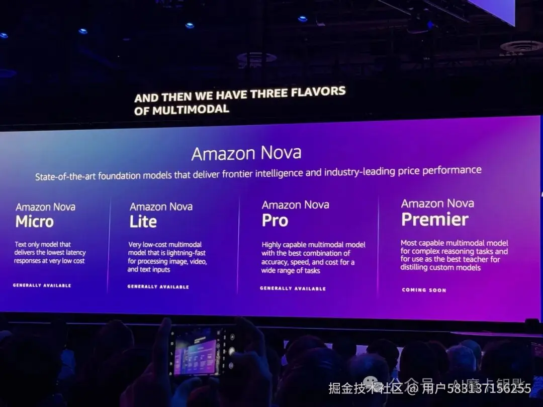 Amazon Nova 新闻图