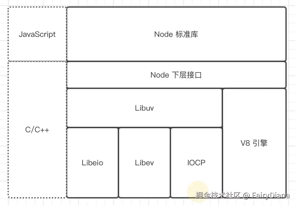 image-20211029160543365