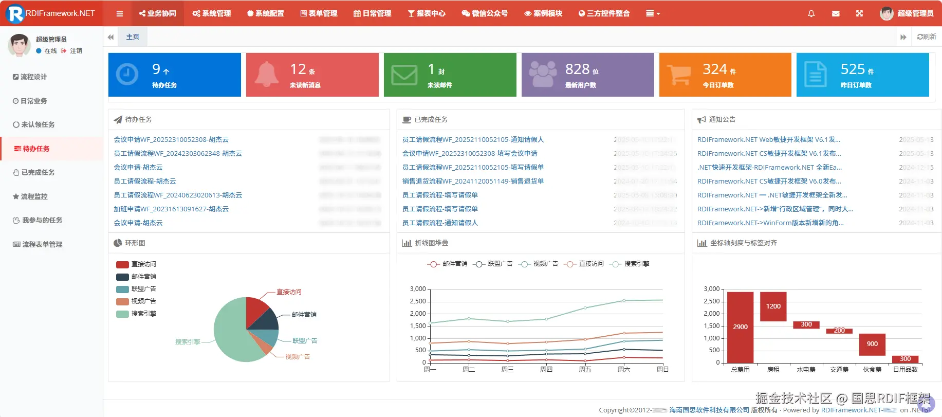 Web主界面