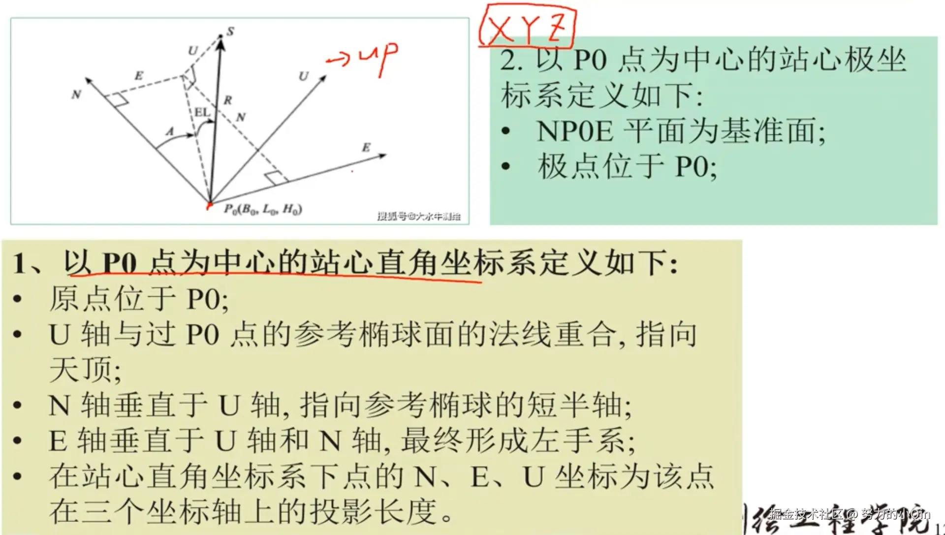 course-coord-站心坐标系.jpg