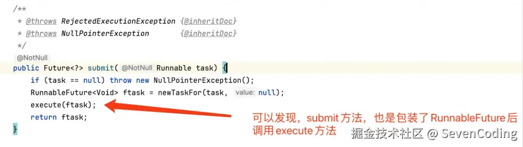 java.util.concurrent.AbstractExecutorService#submit(java.lang.Runnable)