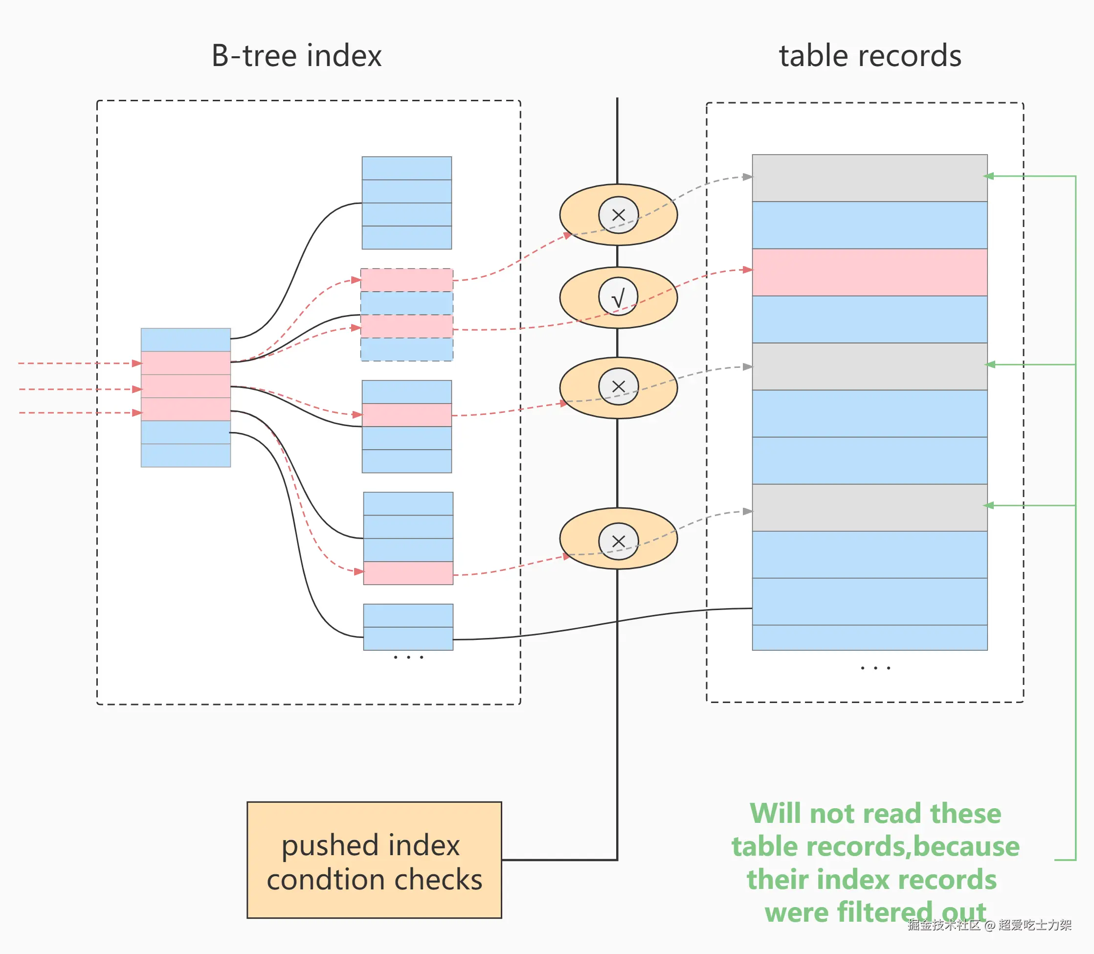 image-20220327181918603