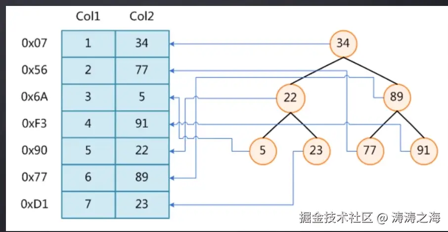 image-20210204213920967