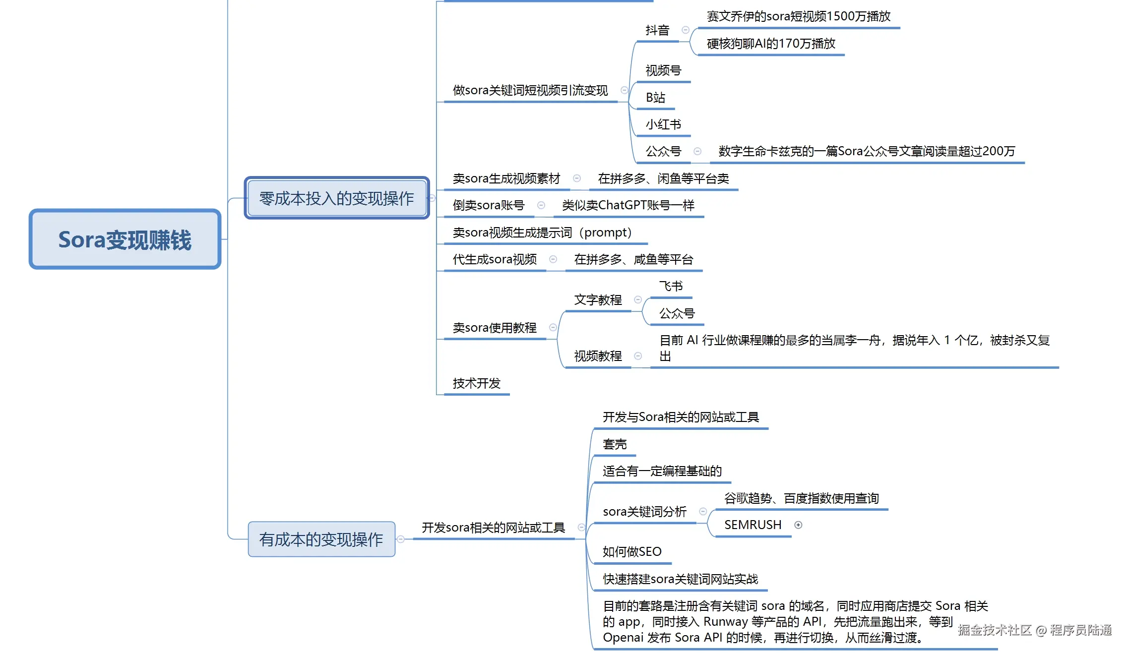 微信截图_20241210141723.png