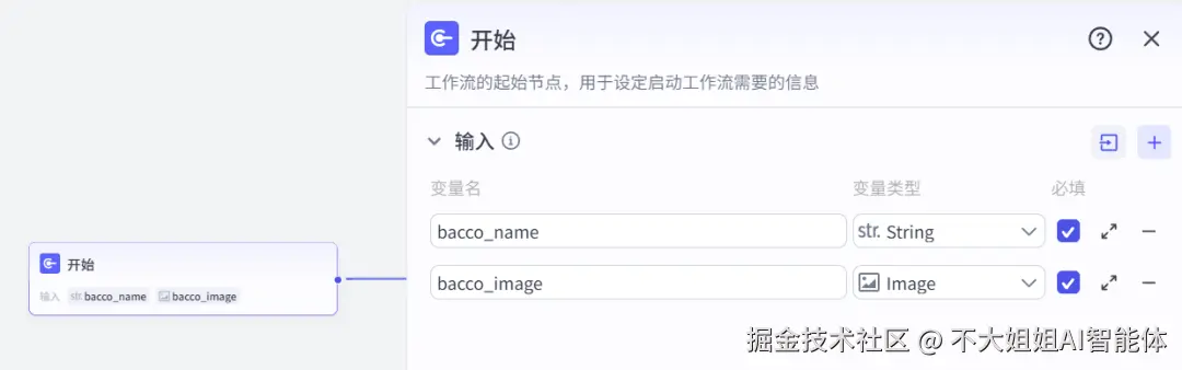 开始节点