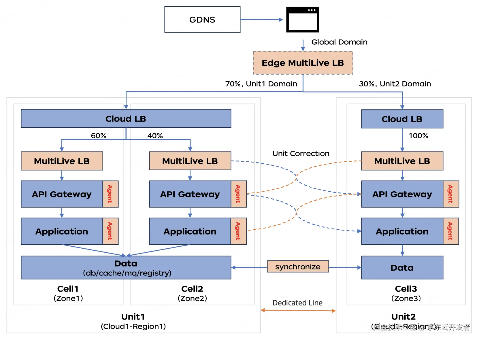 q6L414-1724662970007