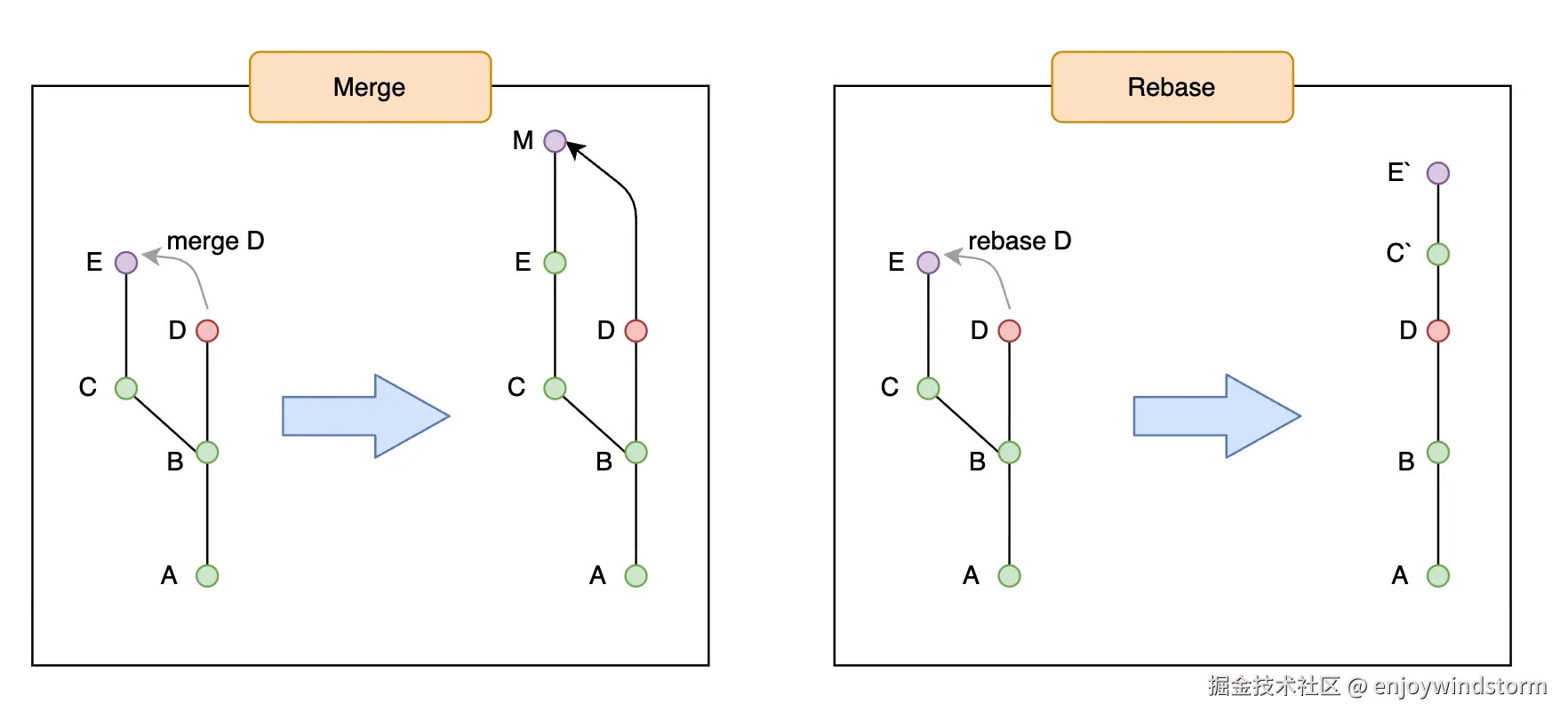 image-20260303131926182