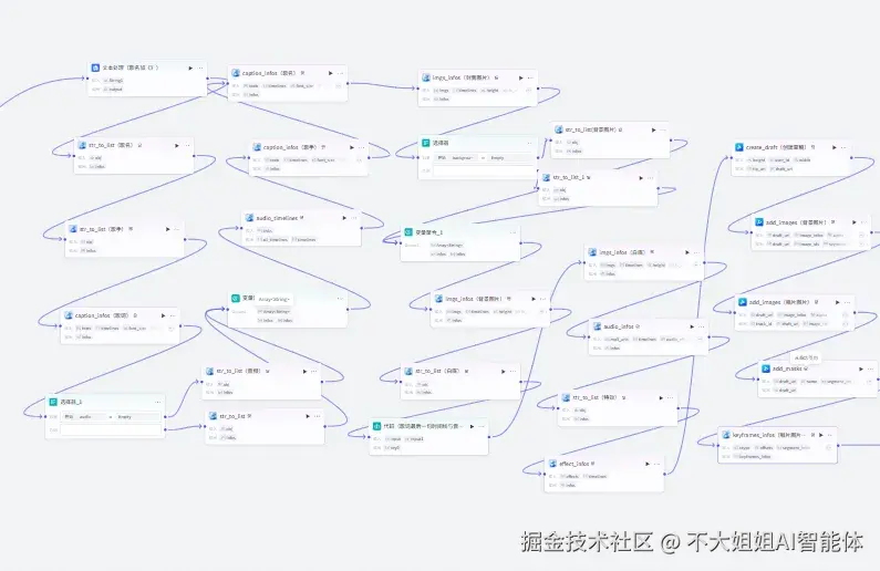 合成配置图