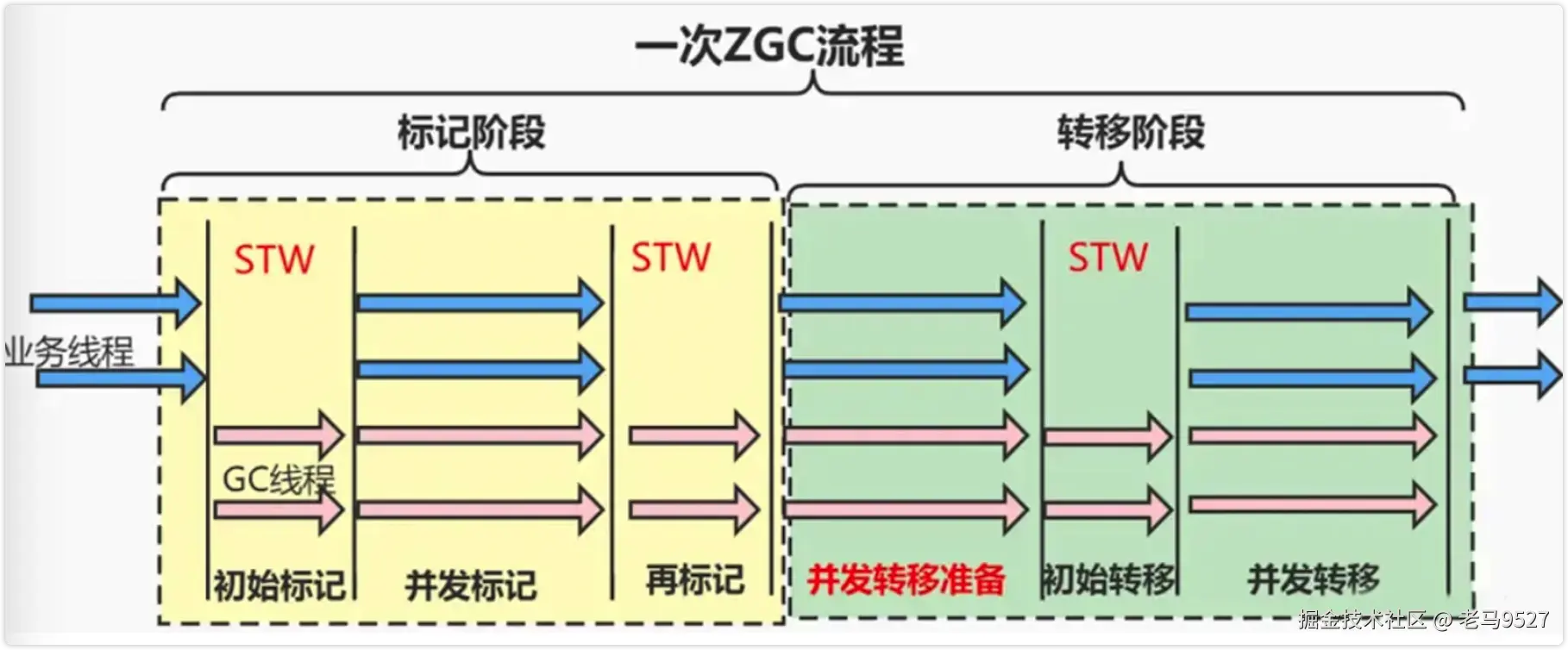image-20231011082054454