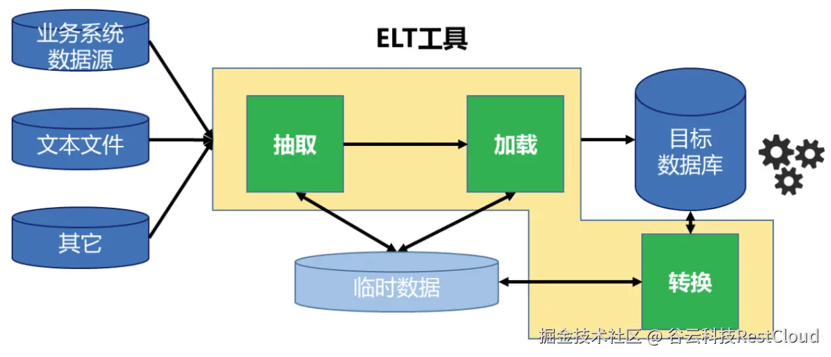 图片 1