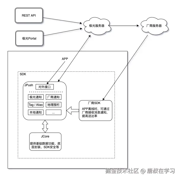 Pasted image 20260412130933.png