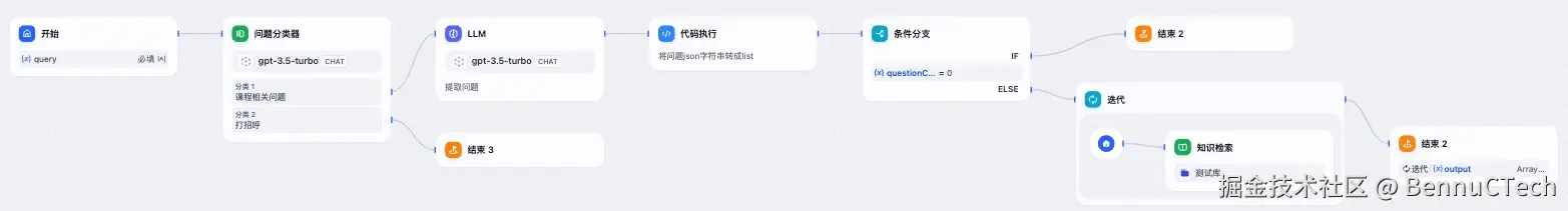 全流程单知识库2.0（问题分类）.jpg