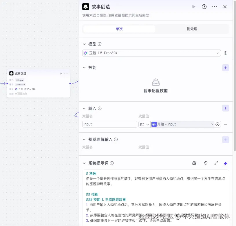 故事创造示意图