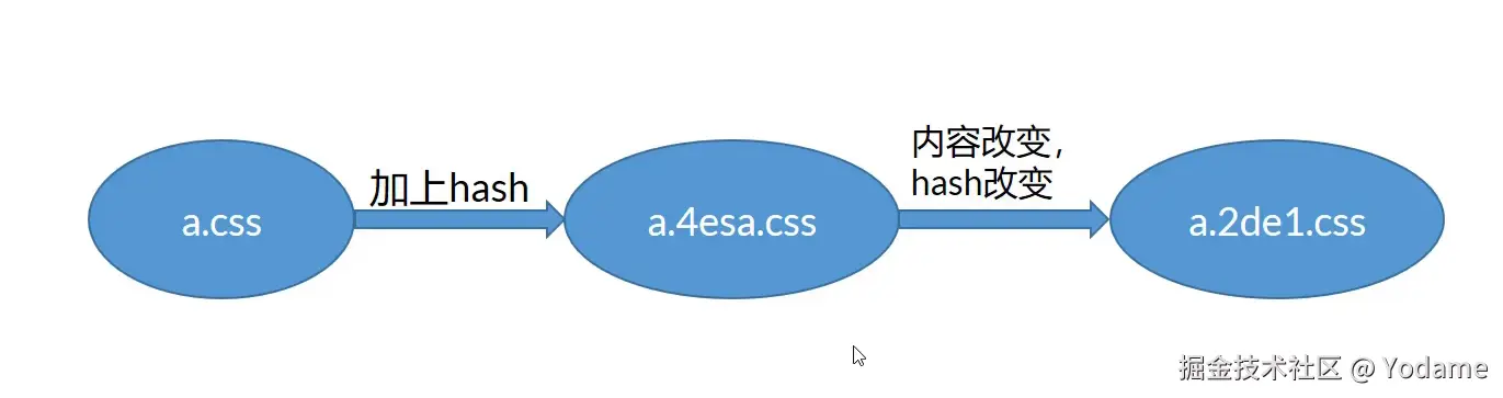 image-20250716112436499
