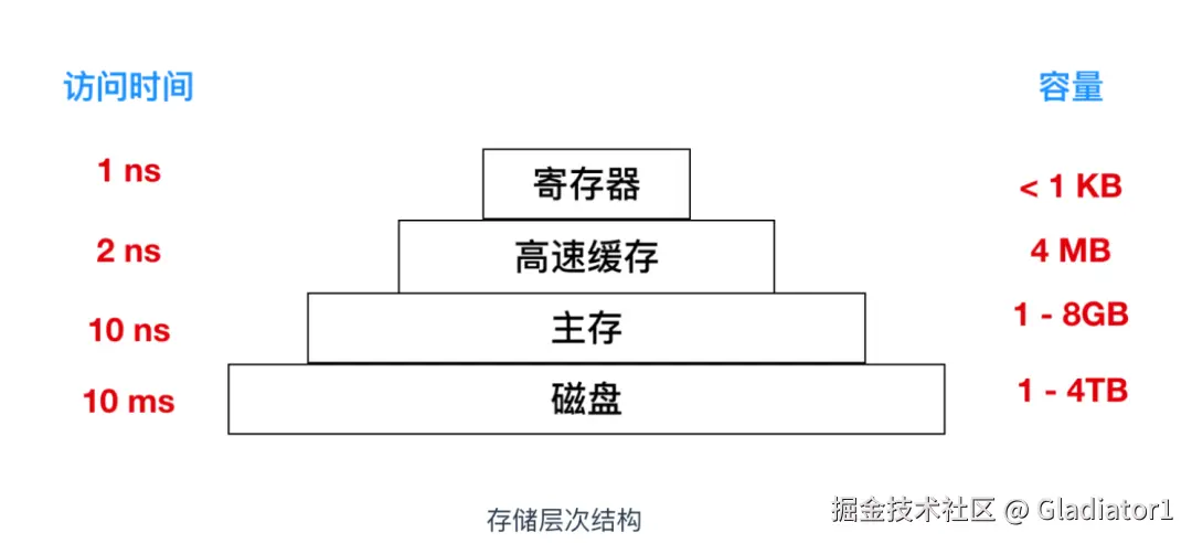 图片来源于cxuan