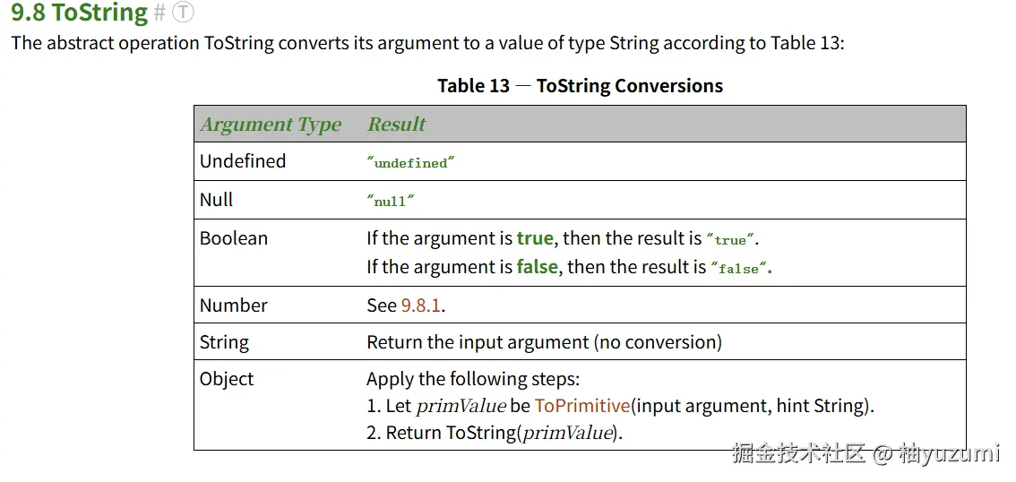 ToString.png