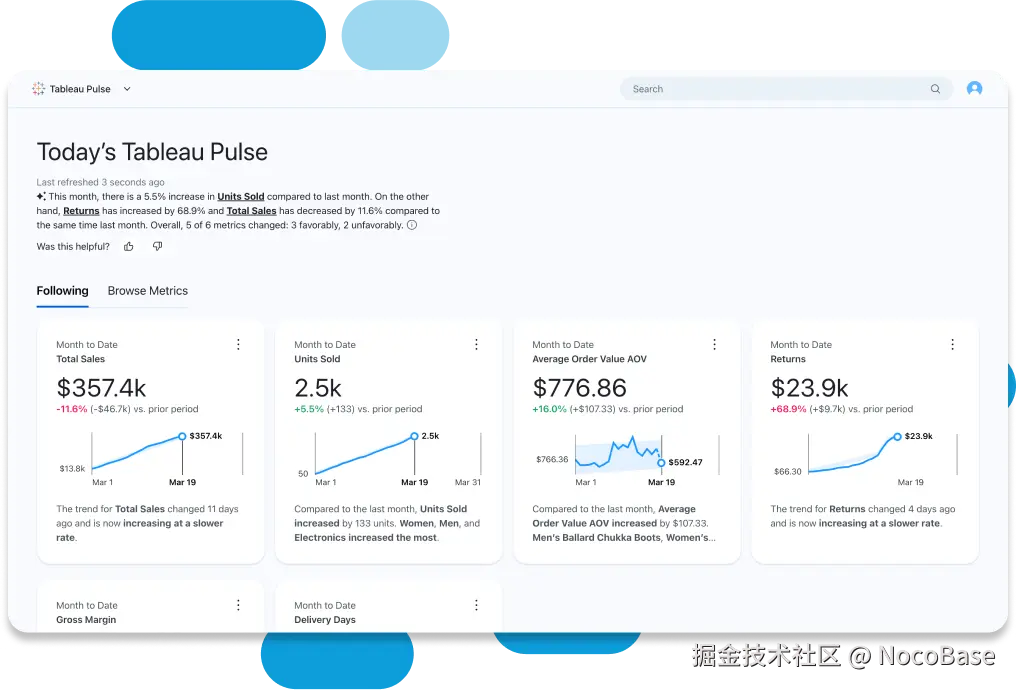 Data Visualization.png