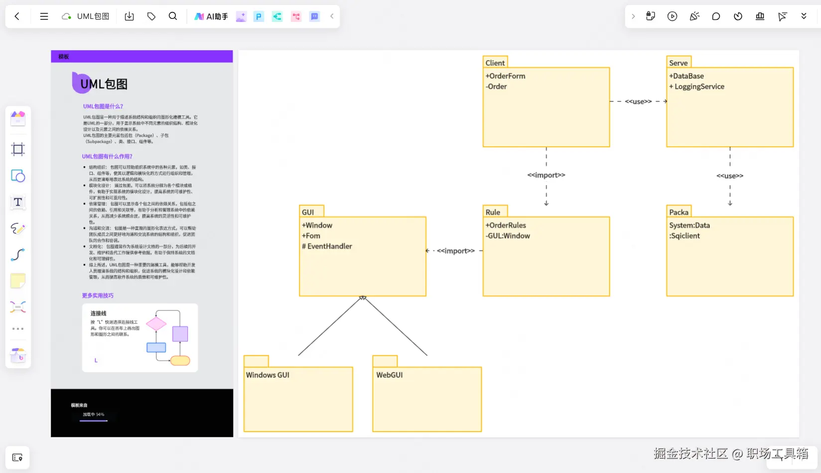 UML包图-boardmix模板社区