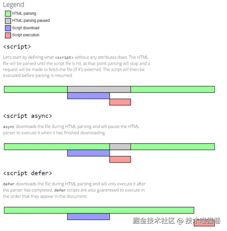 image-20211208112125053