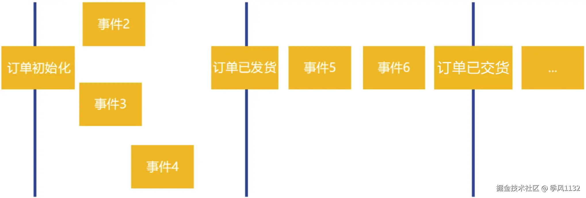 1748831251611.png