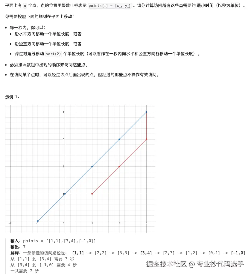 leetcode-1266.png