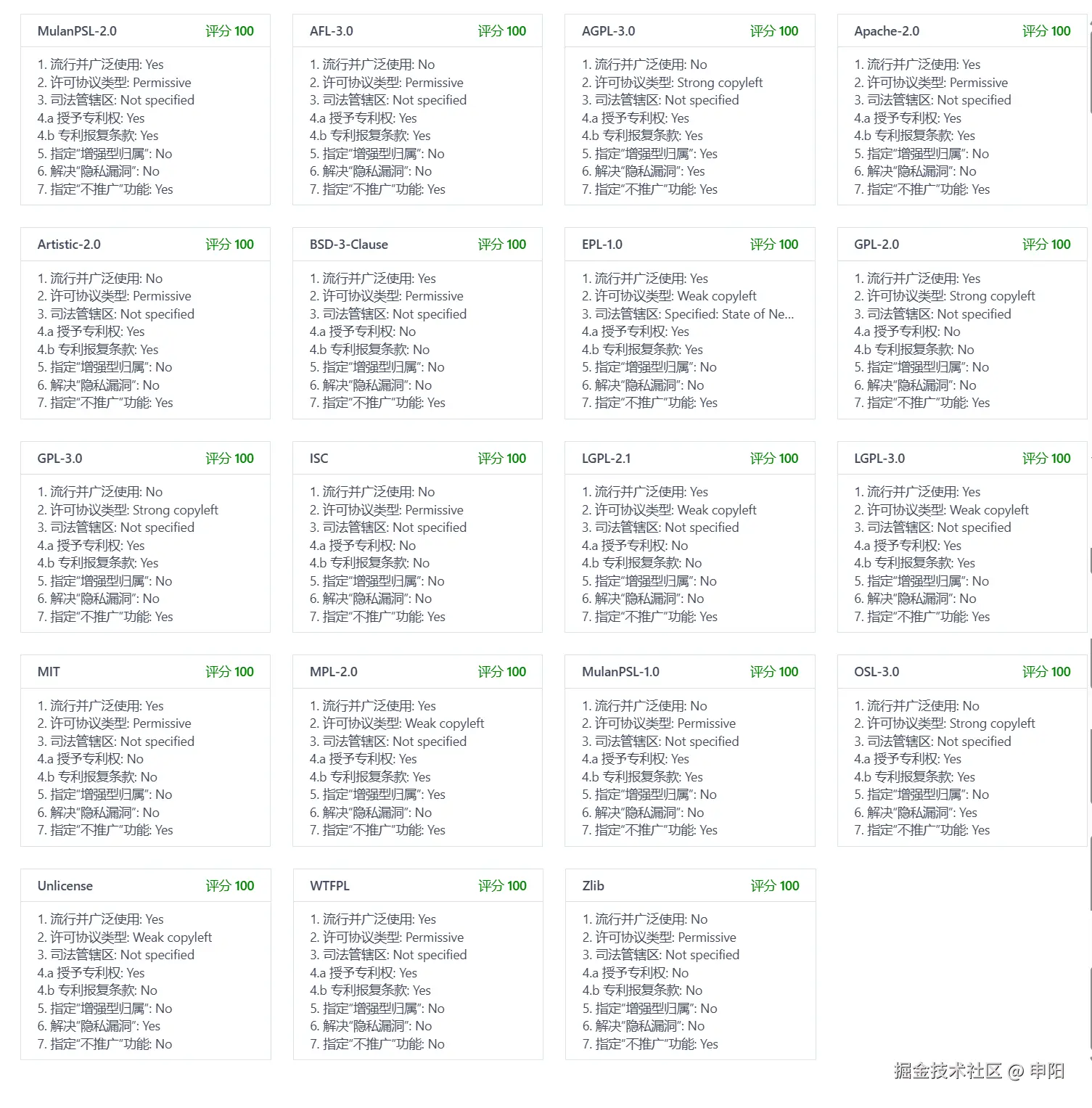 image-20251203173437007