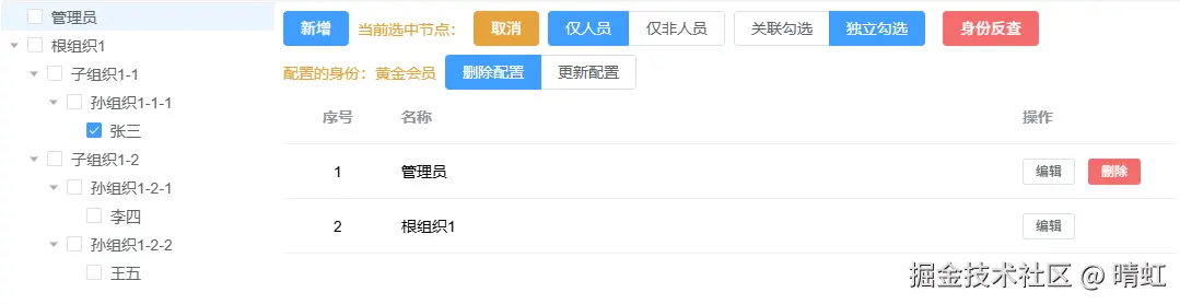 身份反查