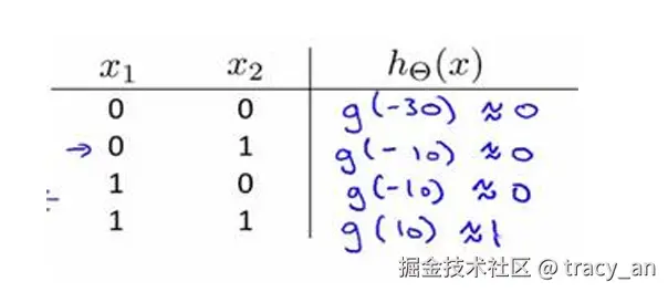 Pasted image 20260316151900.png