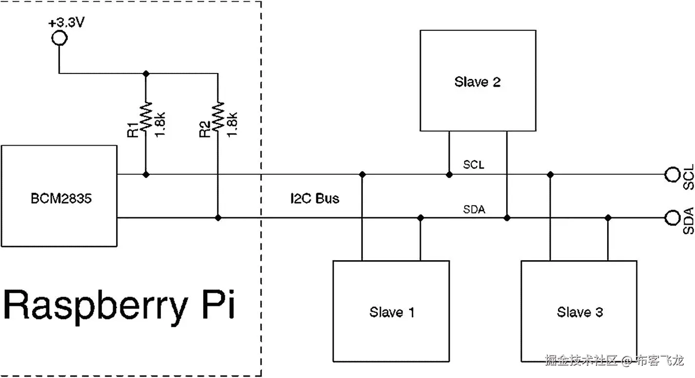 img/326071_2_En_15_Fig1_HTML.jpg