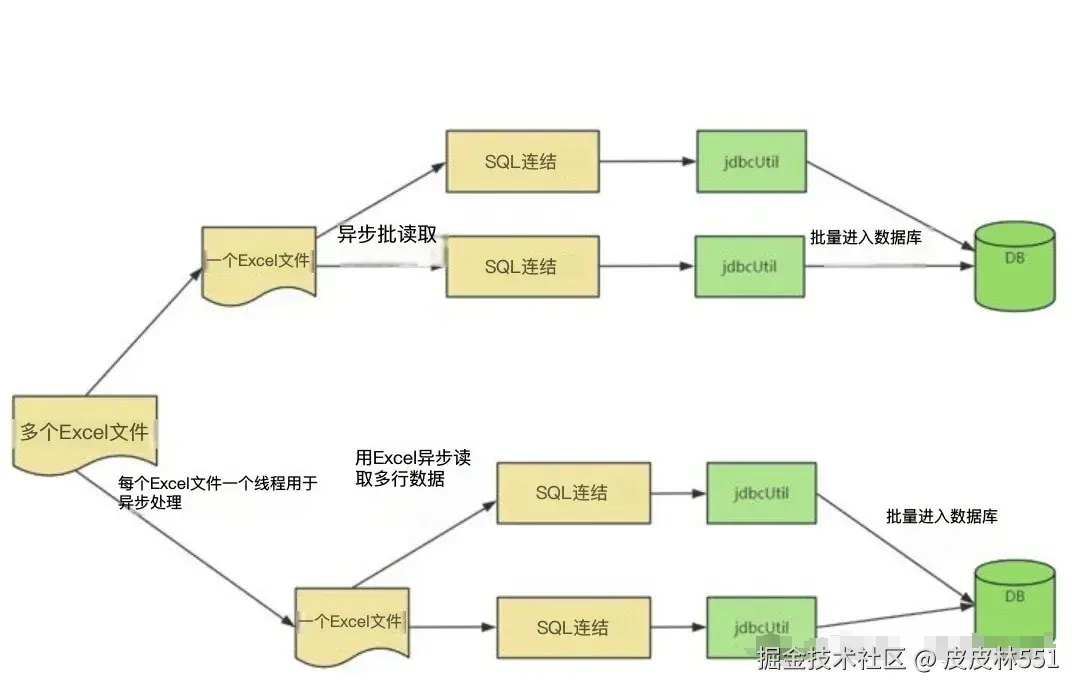 b1b2ade1e7f9eb31bf2e8bf1036068b.png