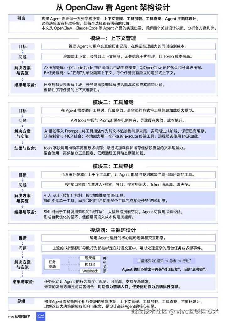 动图封面