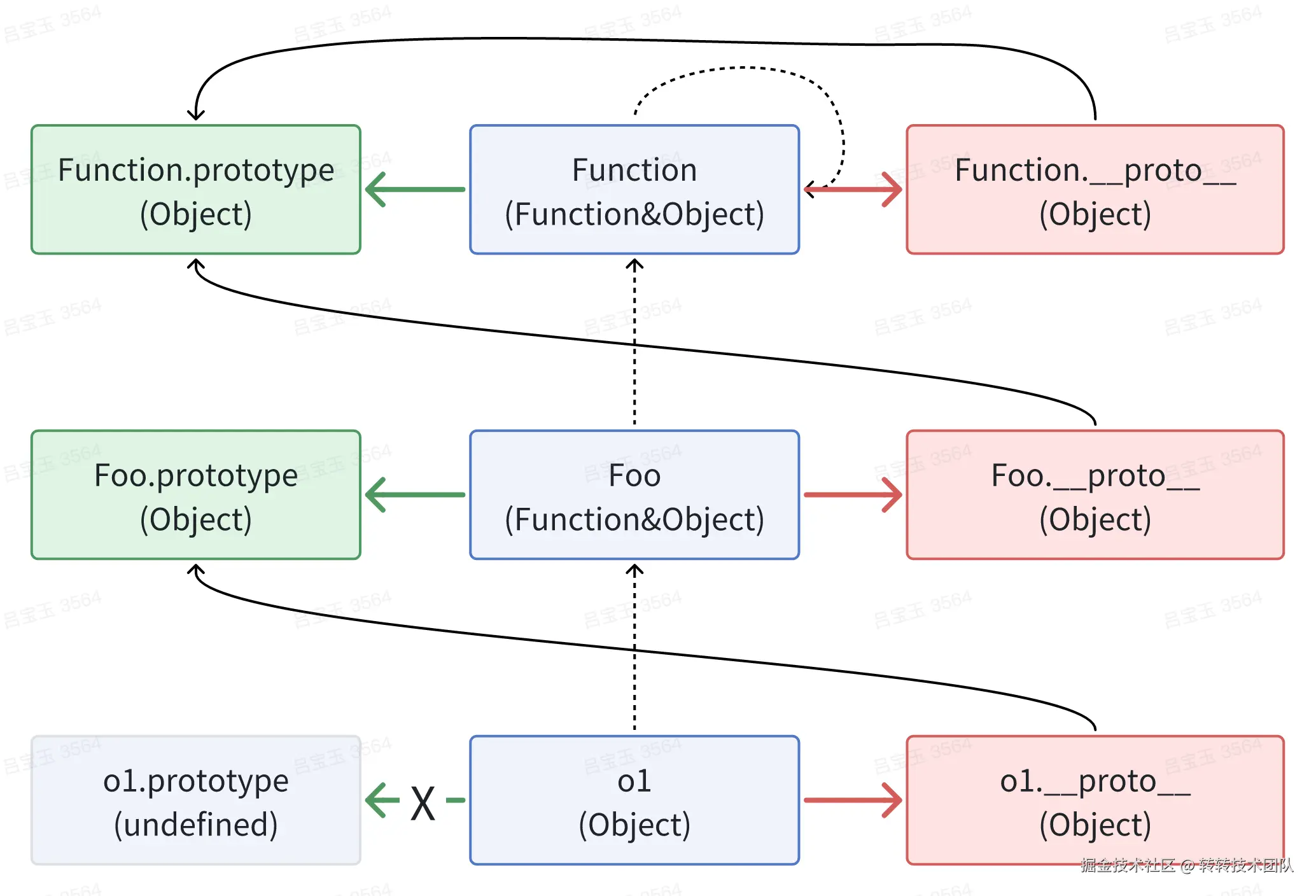 image20240624211607465