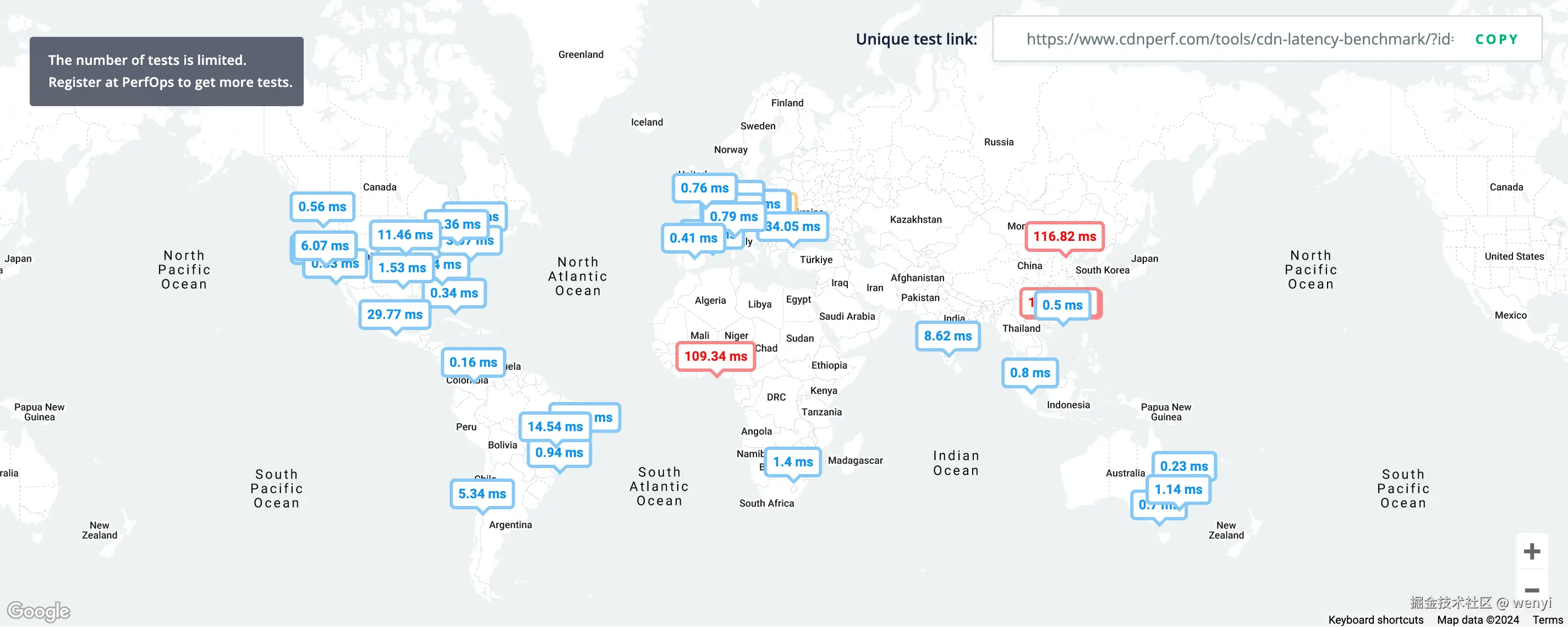 github pages global latency measurement