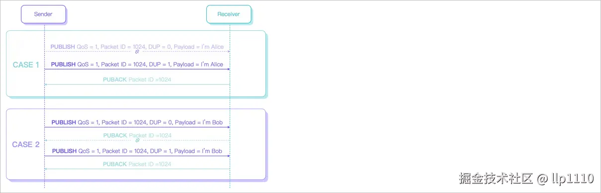 image-20240530141214756