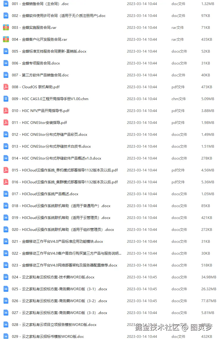 私有云解决方案