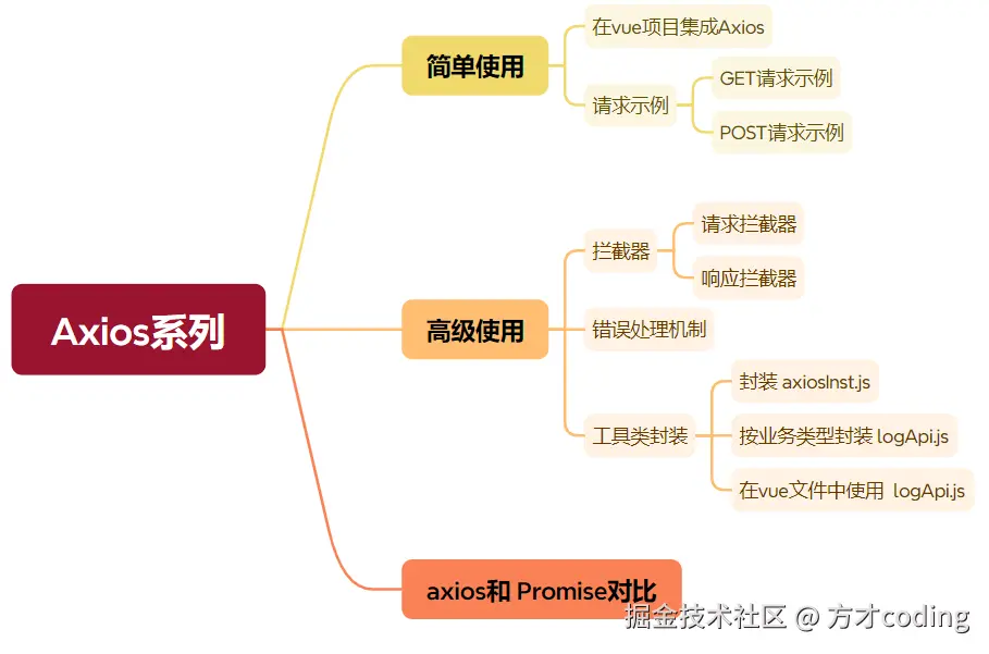 image-20241206000556323