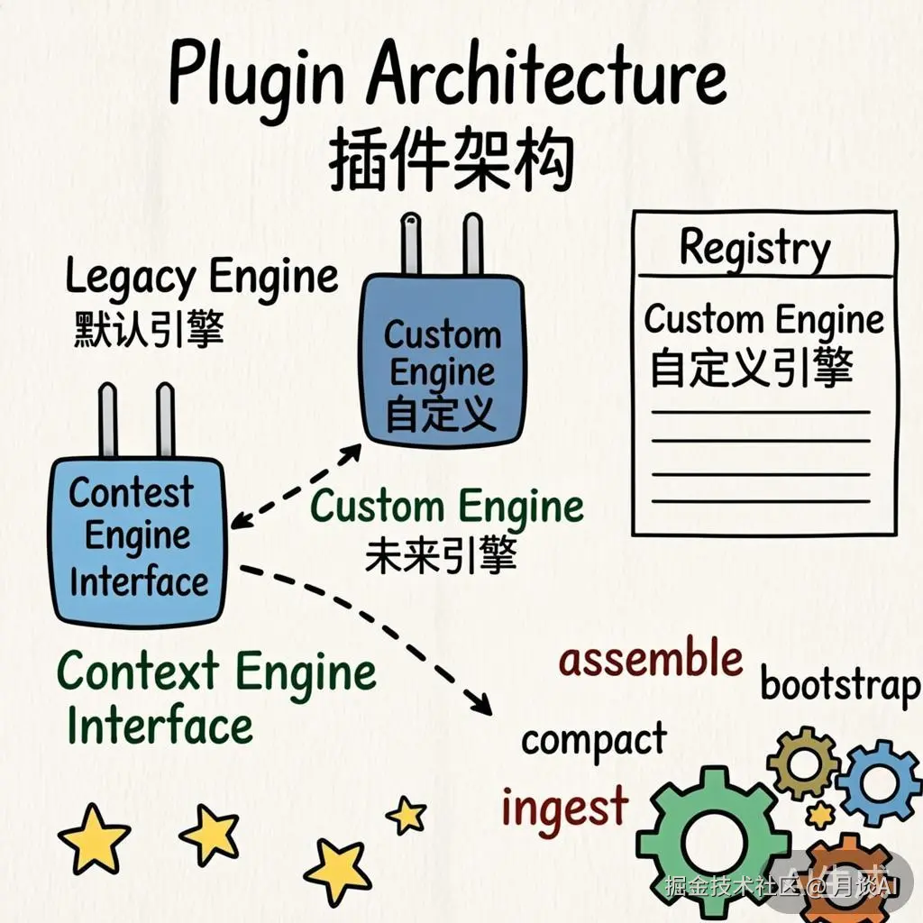 plugin-architecture.png