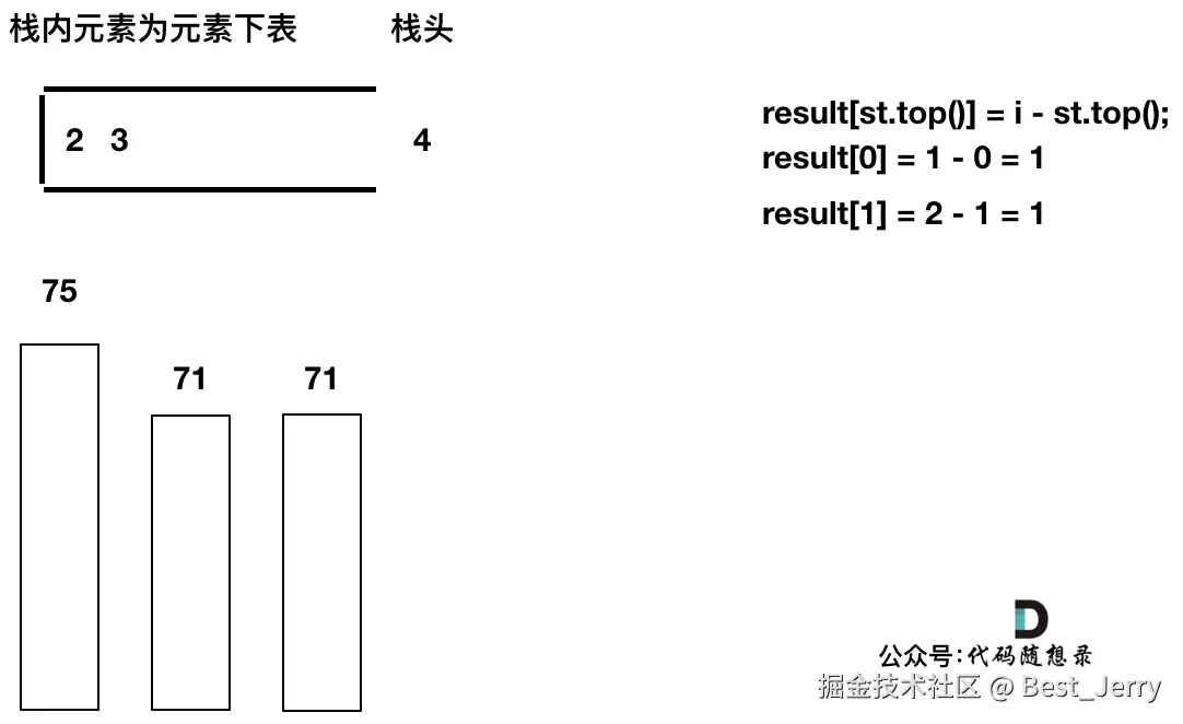 739.每日温度5
