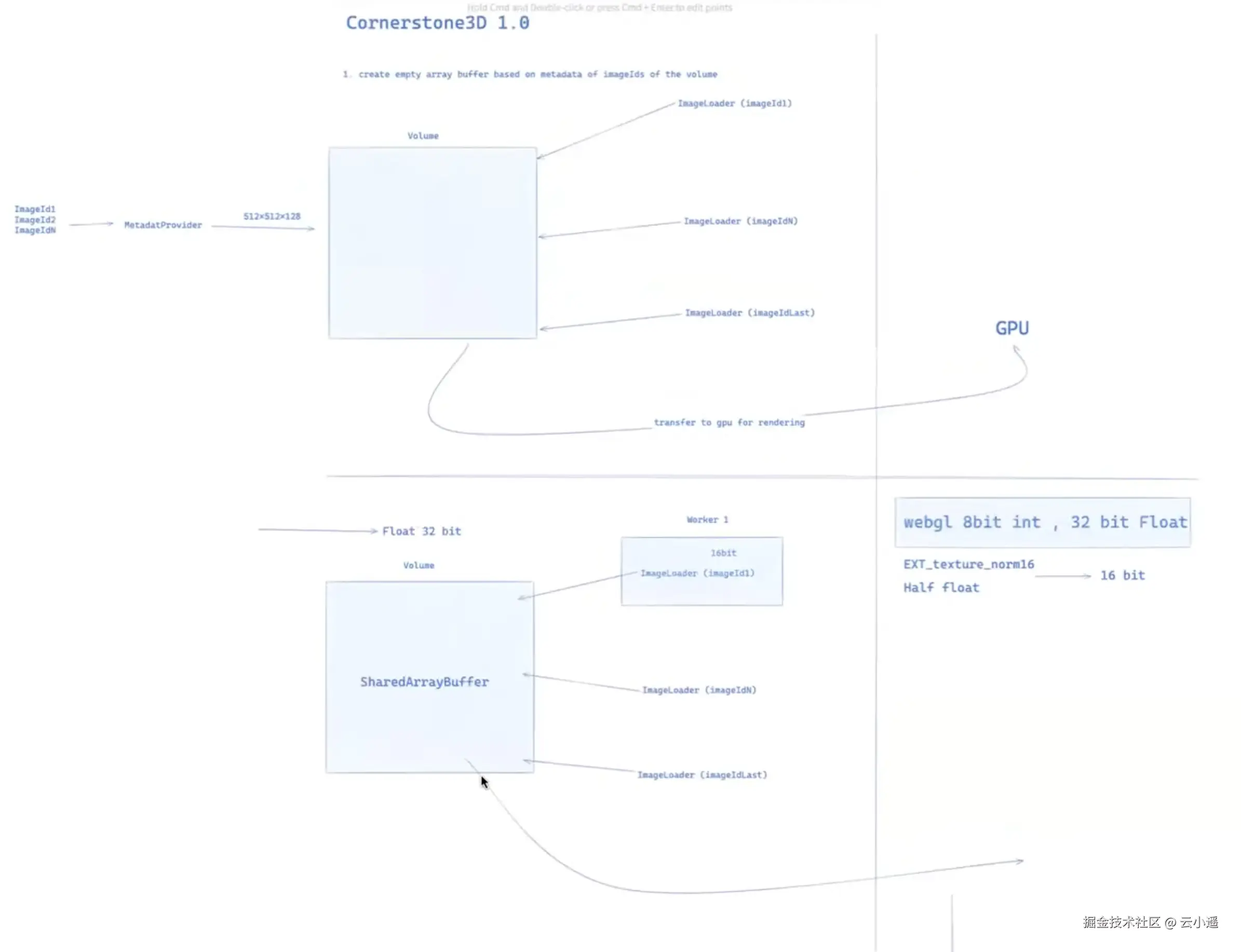 iShot_2025-05-06_14.18.26.png