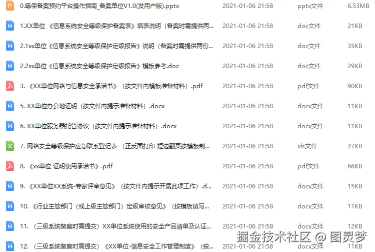 等保2.0解决方案