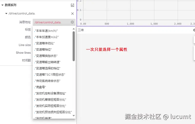 "foxglove图表选择要展示的数据"