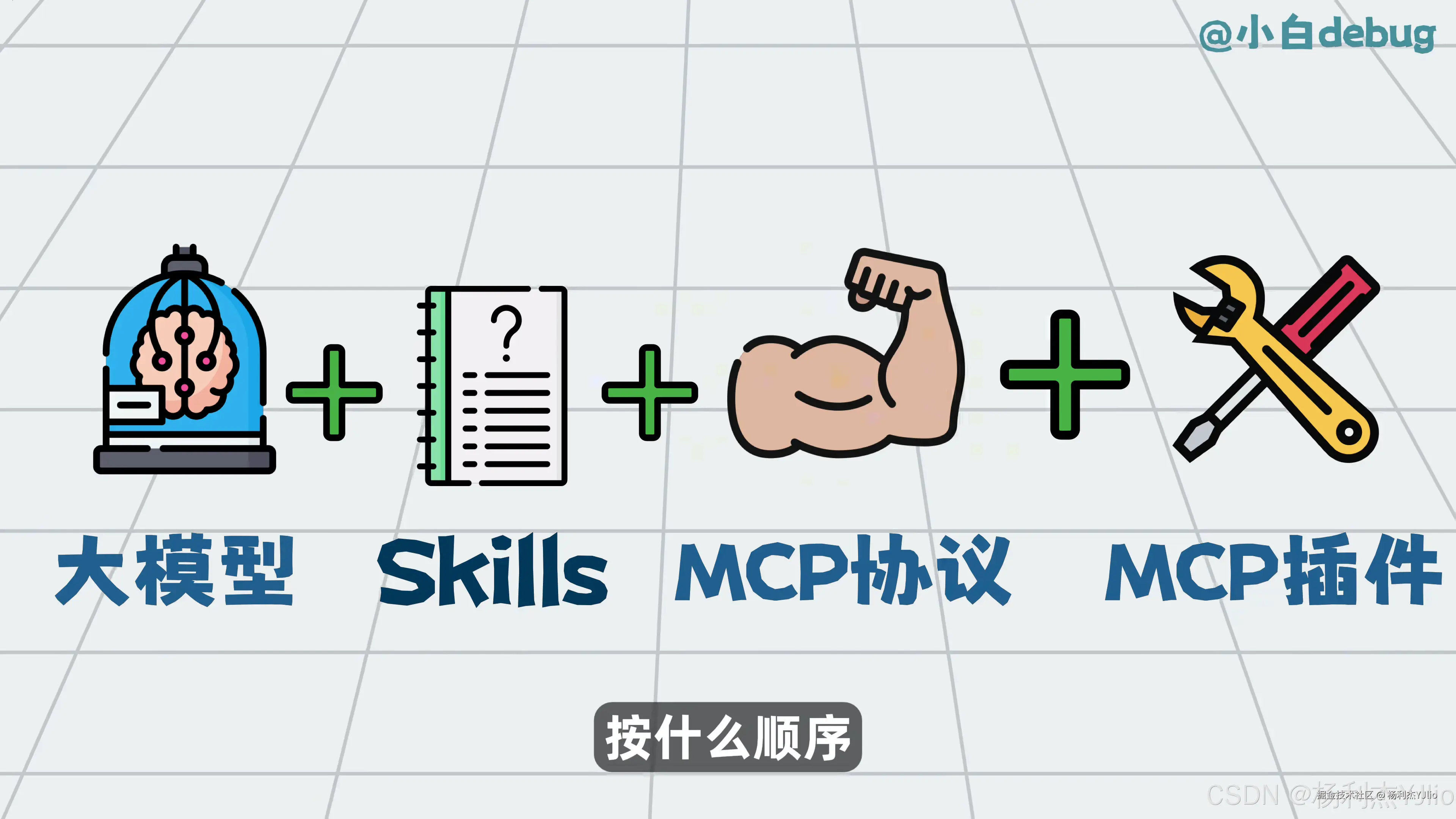 大模型 Skills MCP 插件顺序