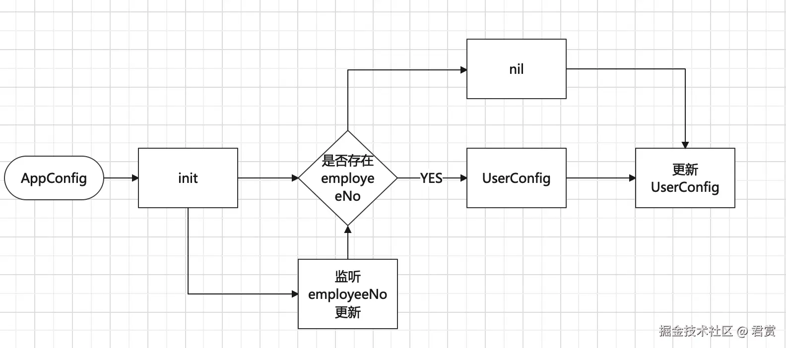 image-20211214162930988