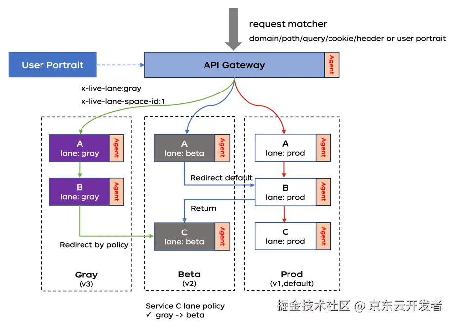 q6L414-1724662970007