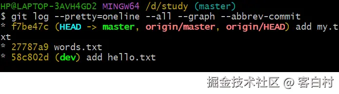 推送my.txt后仓库的提交情况